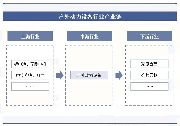 锂电工具2.jpg