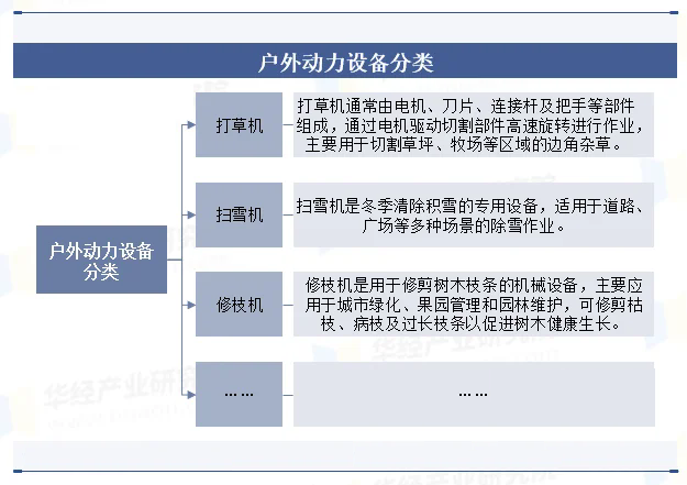 锂电工具1.png